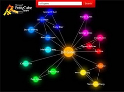 Microsoft ������� � ��������������� ���������� � ���� ����� � ���� ��������